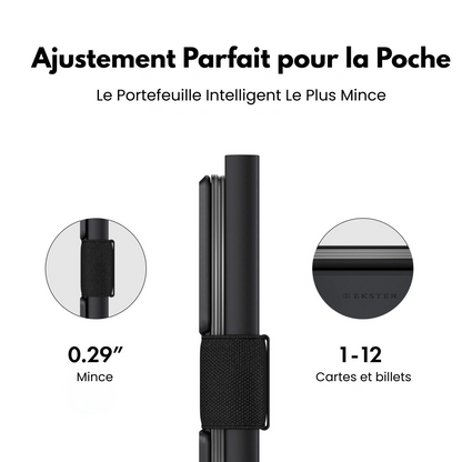 Portefeuille Tactique Fortix